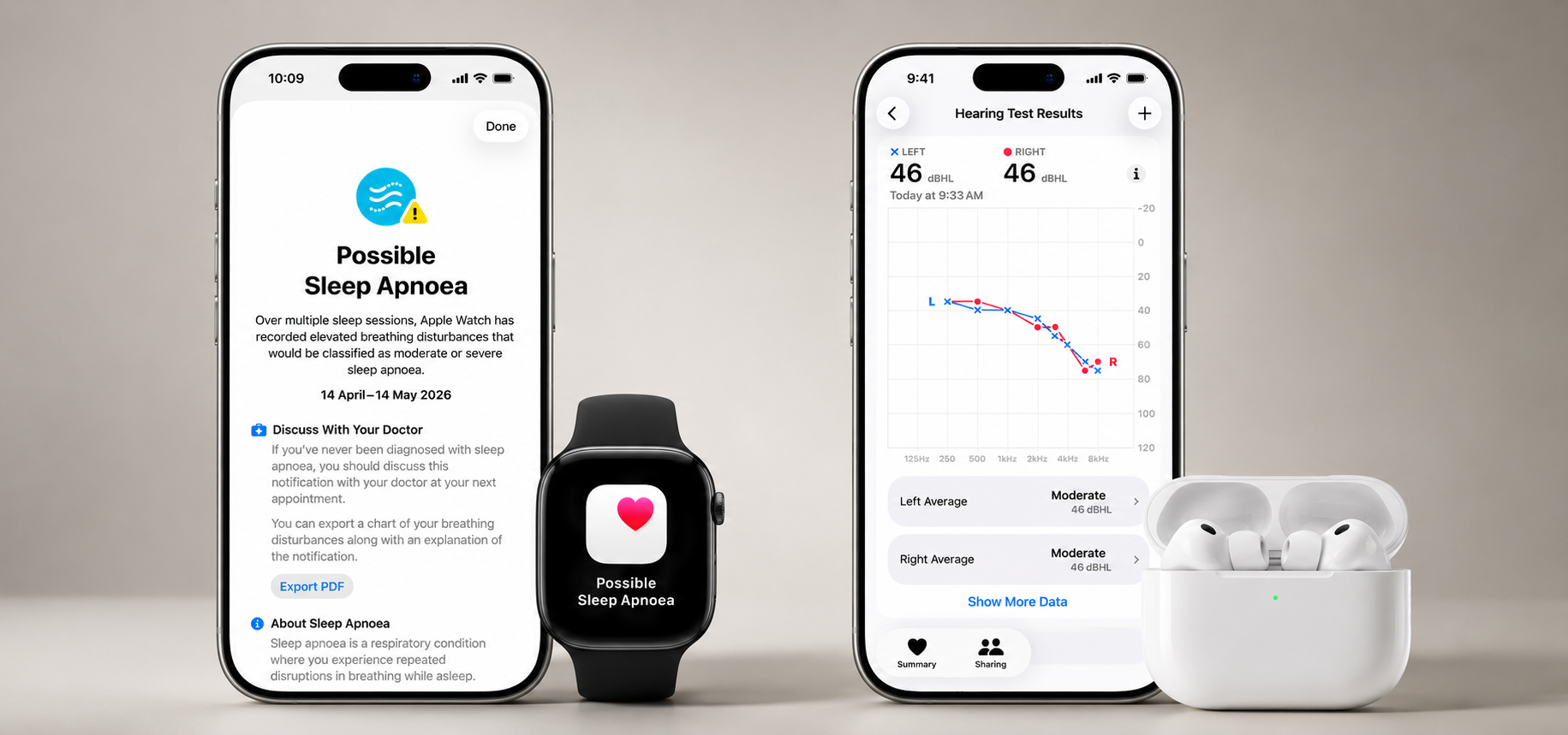 Apple Watch, AirPods Pro Health Update