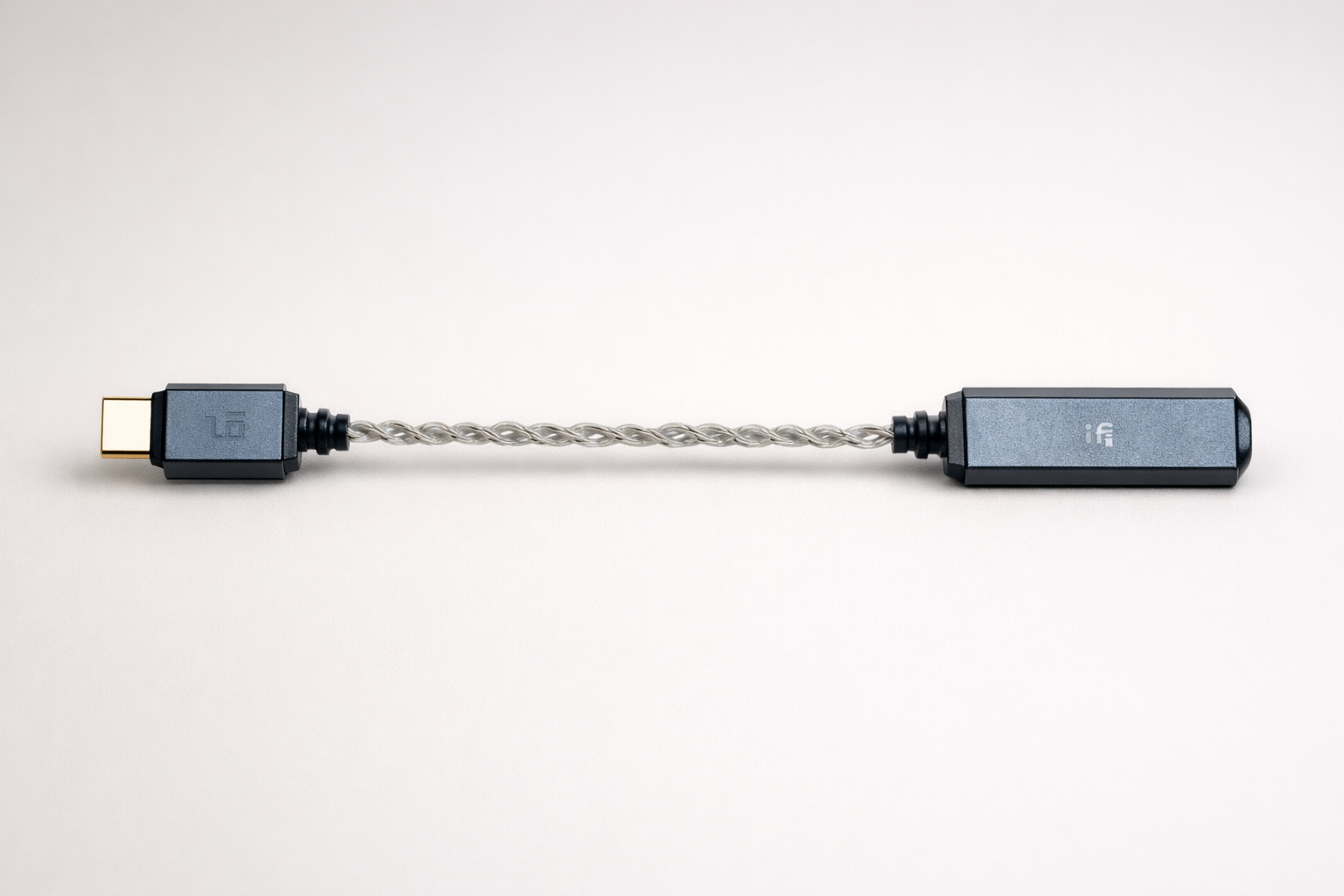 Wired Earbuds Sales Return